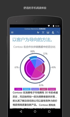 手機辦公軟件 技術開發、下載安裝與銷售全攻略